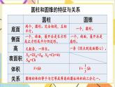 第三單元 整理和復(fù)習(xí) 課件PPT+教案+導(dǎo)學(xué)案