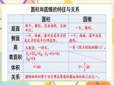 第三单元 整理和复习 课件PPT（送教案+导学案）