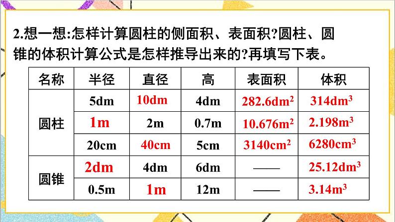 第三单元 整理和复习 课件PPT+教案+导学案05