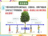 第一單元 第2課時 在直線上表示數(shù) 課件PPT+教案+導(dǎo)學(xué)案