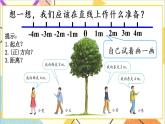 第一單元 第2課時 在直線上表示數(shù) 課件PPT+教案+導(dǎo)學(xué)案