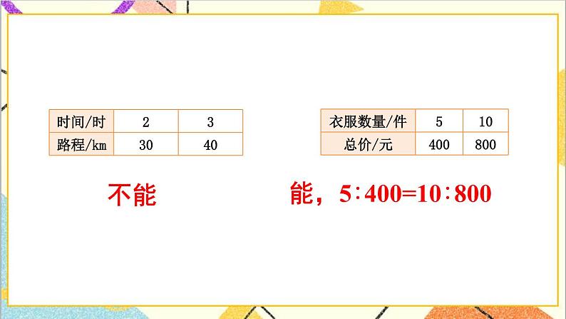 第四单元 1.比例的意义和基本性质 练习八课件03