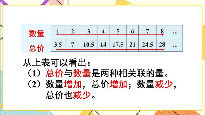 第四单元 2.正比例和反比例 第1课时 正比例  课件PPT+教案+导学案05