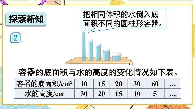 第四单元 2.正比例和反比例 第3课时 反比例课件PPT+教案+导学案05