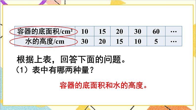 第四单元 2.正比例和反比例 第3课时 反比例课件PPT+教案+导学案06