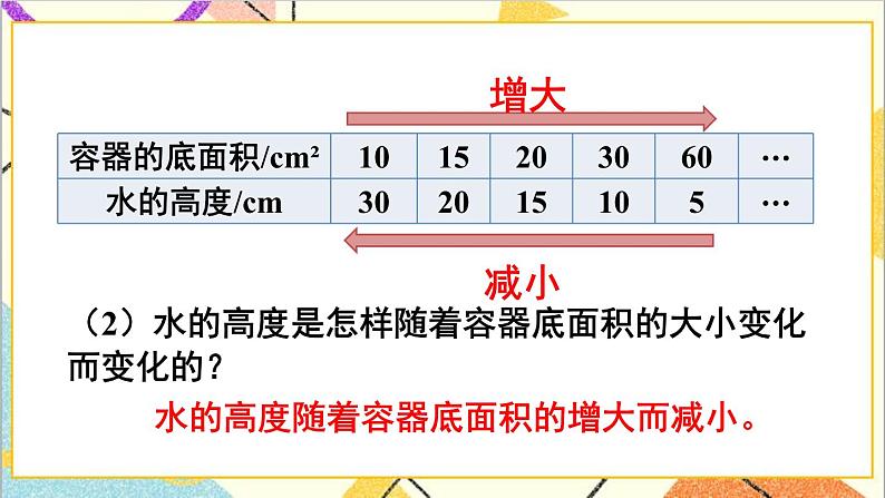 第四单元 2.正比例和反比例 第3课时 反比例课件PPT+教案+导学案07