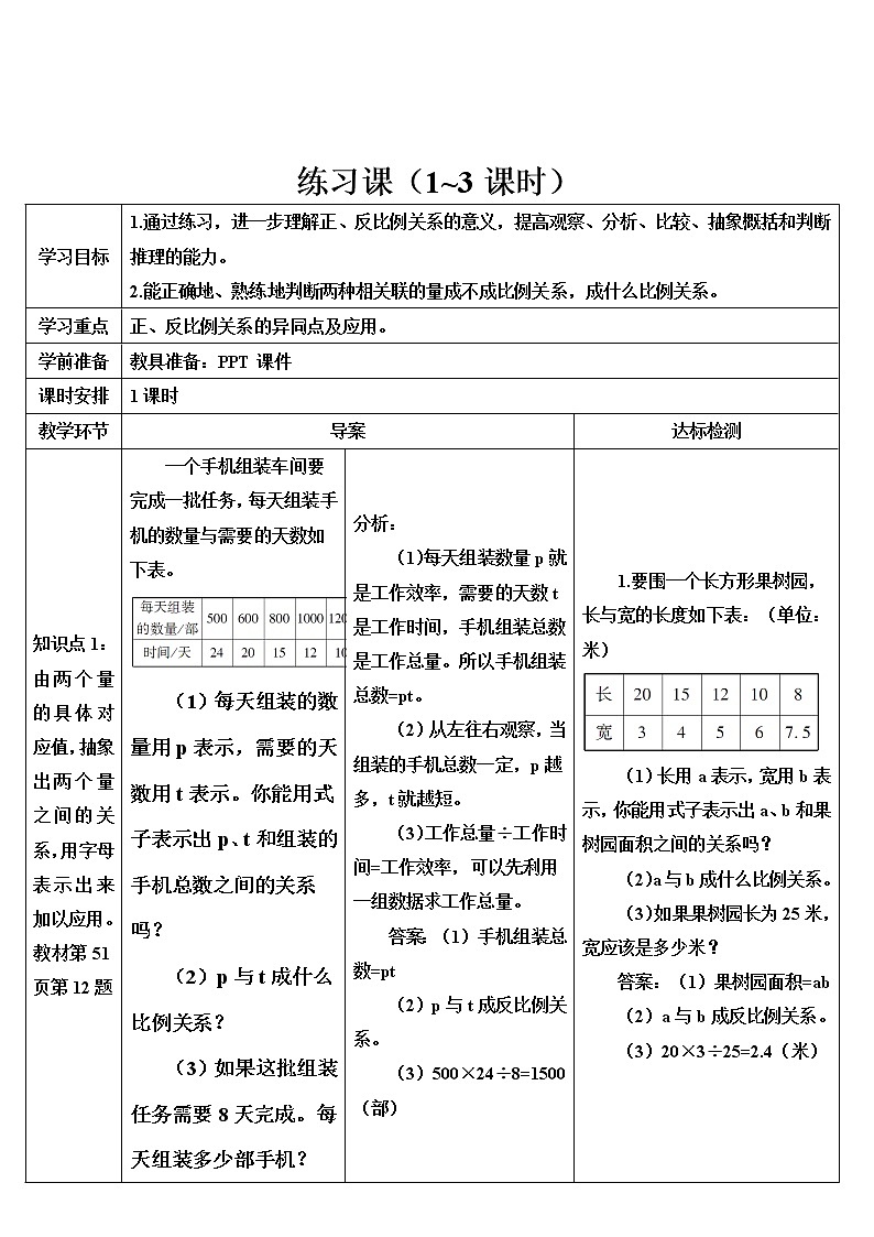 第四单元 2.正比例和反比例 练习课（正比例和反比例） 课件PPT+教案+导学案01
