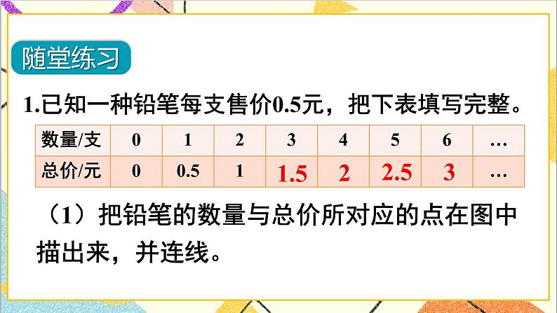 第四单元 2.正比例和反比例 练习课（正比例和反比例） 课件PPT+教案+导学案08