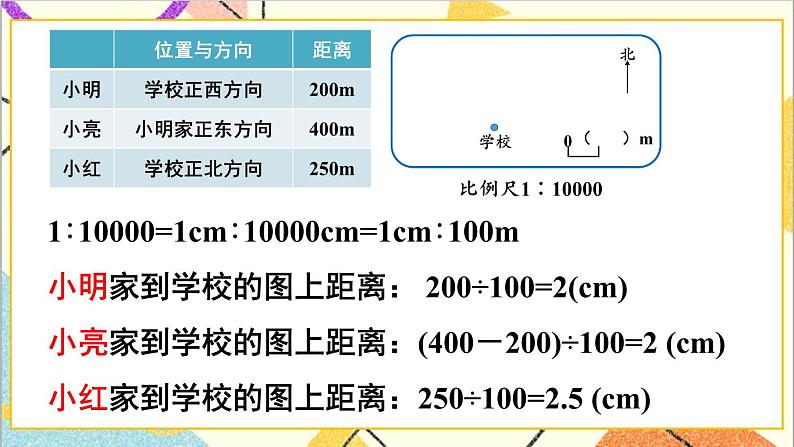 第四单元 3.比例的应用 第3课时 比例尺（3） 课件PPT+教案+导学案04