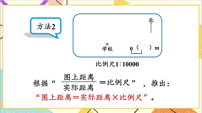 第四单元 3.比例的应用 第3课时 比例尺（3） 课件PPT+教案+导学案05