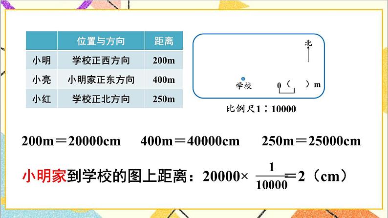 第四单元 3.比例的应用 第3课时 比例尺（3） 课件PPT+教案+导学案06