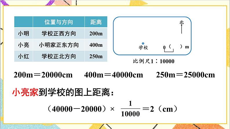 第四单元 3.比例的应用 第3课时 比例尺（3） 课件PPT+教案+导学案07