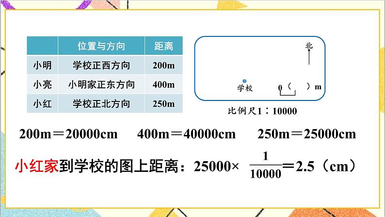 第四单元 3.比例的应用 第3课时 比例尺（3） 课件PPT+教案+导学案08