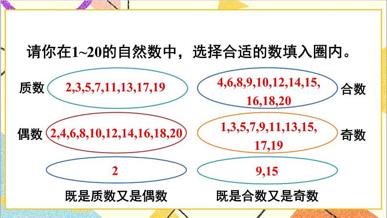 第六单元 1.数与代数 第2课时 数的认识（2）课件PPT+教案+导学案05