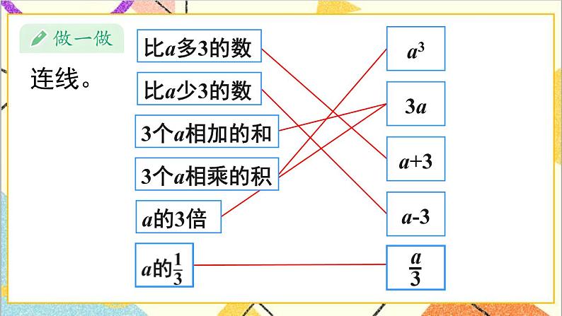 第六单元 1.数与代数 第7课时 式与方程（1）课件PPT+教案+导学案05
