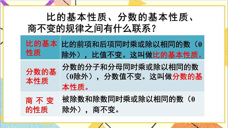 第六单元 1.数与代数 第9课时 比和比例（1）课件PPT+教案+导学案06