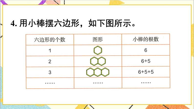 第六单元 1.数与代数 练习十六课件05