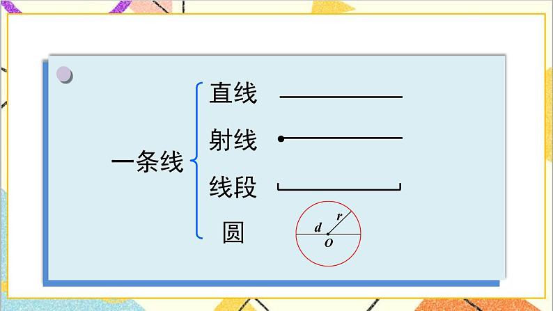 第六单元 2.图形与几何 第1课时 平面图形的认识与测量（1）课件PPT+教案+导学案07