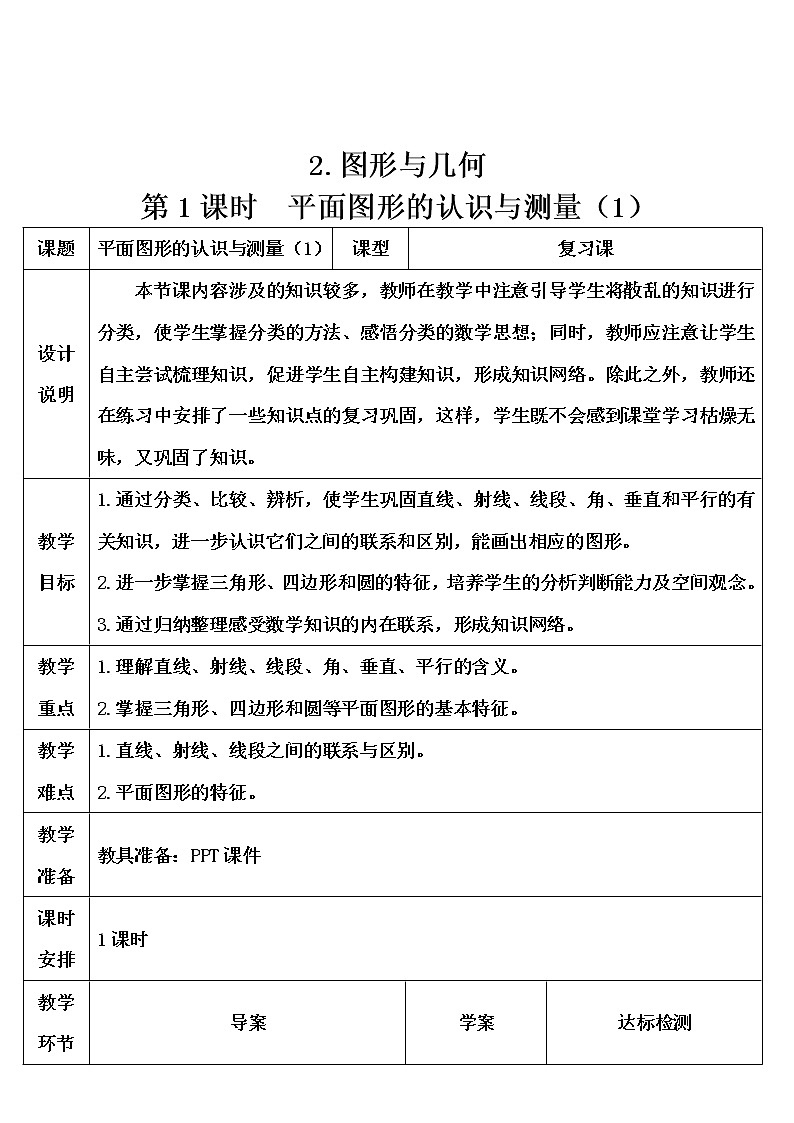 第六单元 2.图形与几何 第1课时 平面图形的认识与测量（1）课件PPT+教案+导学案01