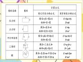 第六单元 2.图形与几何 第2课时 平面图形的认识与测量（2）课件PPT（送教案+导学案）