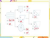 第六单元 2.图形与几何 第2课时 平面图形的认识与测量（2）课件PPT（送教案+导学案）