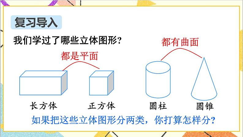 第六单元 2.图形与几何 第3课时 立体图形的认识与测量（1）课件PPT+教案+导学案02