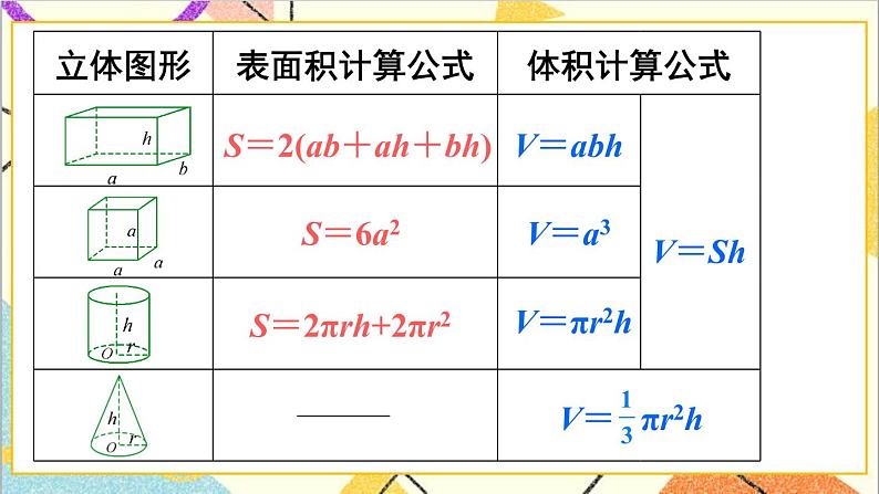 第六单元 2.图形与几何 第4课时 立体图形的认识与测量（2）【教案匹配版】第7页