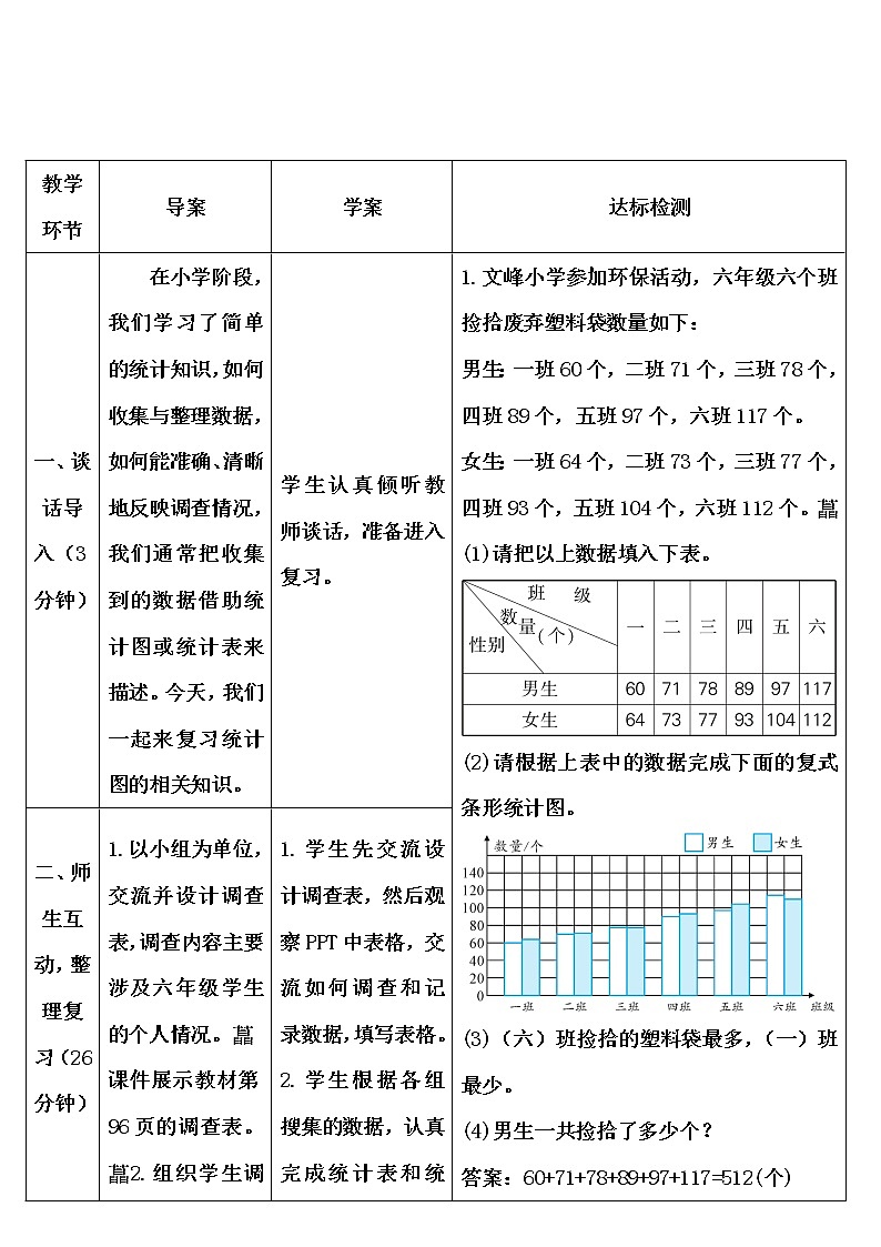 第六单元 3.统计与概率 第1课时 统计（1）课件PPT+教案+导学案02