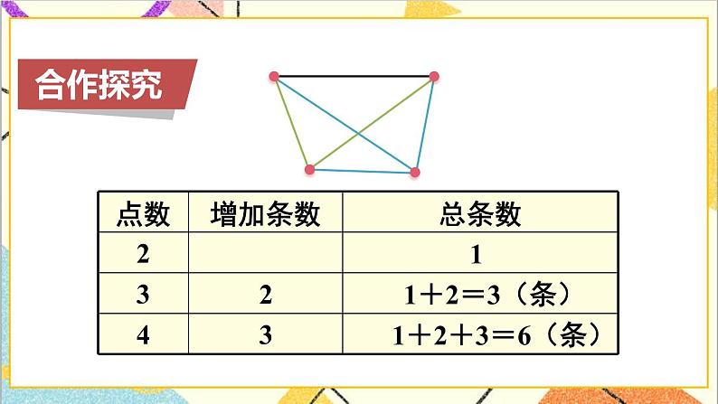 第六单元 4.数学思考 第1课时 数学思考（1）课件PPT+教案+导学案03