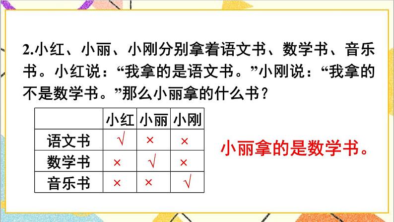 第六单元 4.数学思考 第2课时 数学思考（2）课件PPT+教案+导学案03