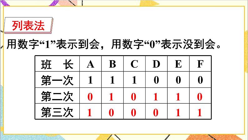 第六单元 4.数学思考 第2课时 数学思考（2）课件PPT+教案+导学案05