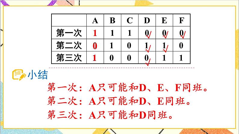 第六单元 4.数学思考 第2课时 数学思考（2）课件PPT+教案+导学案06