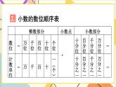 人教版数学四下 第十单元 第2课时 数与代数（2）——小数的意义和性质及小数的加减法 课件+教案+导学案