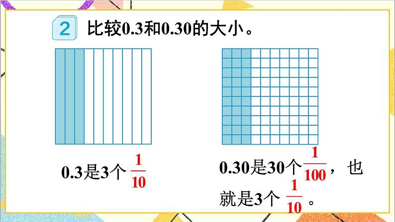 人教版数学四下 第四单元 2.小数的性质和大小比较 第1课时 小数的性质  课件+教案+导学案07