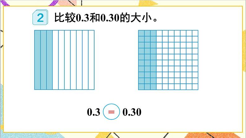 人教版数学四下 第四单元 2.小数的性质和大小比较 第1课时 小数的性质  课件+教案+导学案08