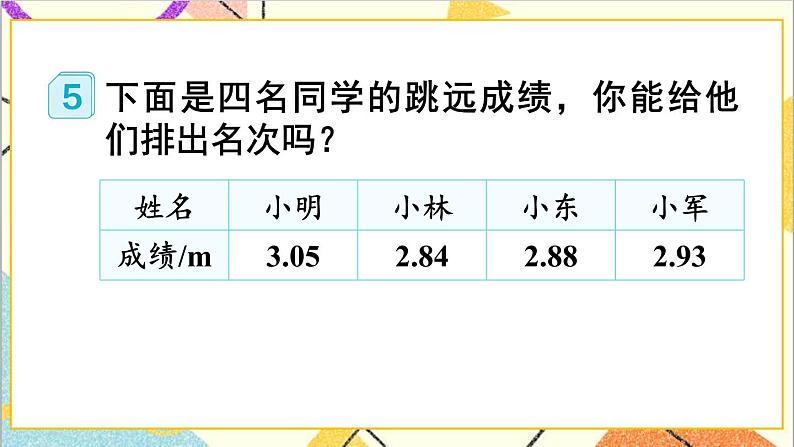 人教版数学四下 第四单元 2.小数的性质和大小比较 第2课时 小数的大小比较  课件+教案+导学案04