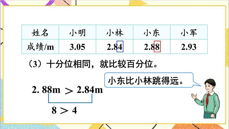 人教版数学四下 第四单元 2.小数的性质和大小比较 第2课时 小数的大小比较  课件+教案+导学案07