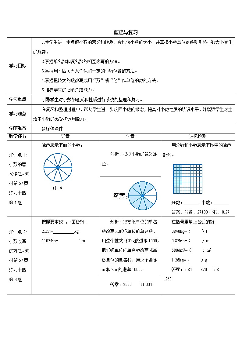 人教版数学四下 第四单元 整理和复习  课件+教案+导学案01