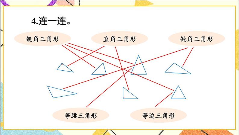 第五单元  练习十五课件第6页