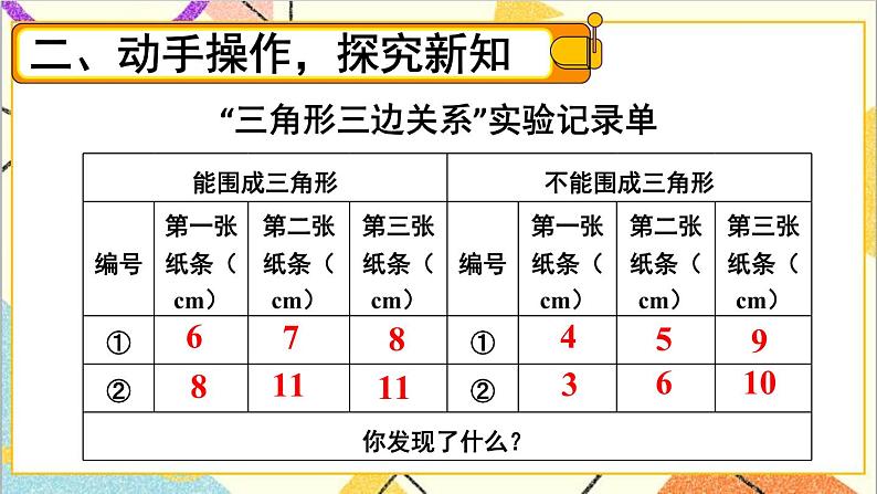 人教版数学四下 第五单元 第3课时 三角形三边的关系 课件+教案+导学案07