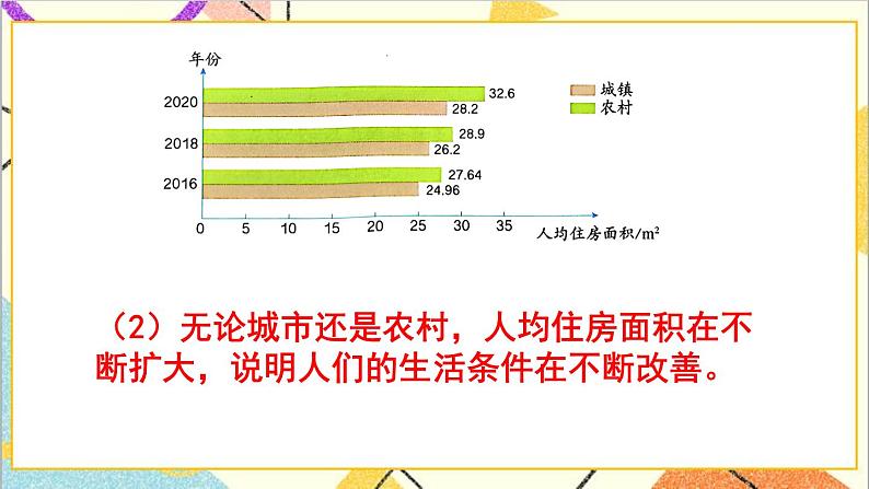 第八单元 练习二十三课件07