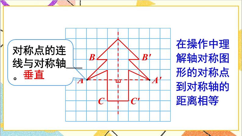 人教版数学四下 第七单元 第1课时 轴对称 课件+教案+导学案08