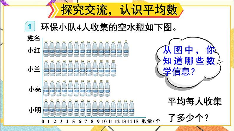 人教版数学四下 第八单元 第1课时 平均数（1）课件+教案+导学案04