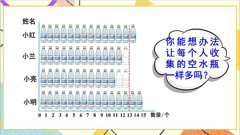 人教版数学四下 第八单元 第1课时 平均数（1）课件+教案+导学案05