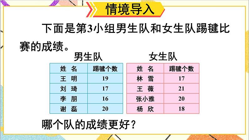 人教版数学四下 第八单元 第2课时 平均数（2）课件+教案+导学案02