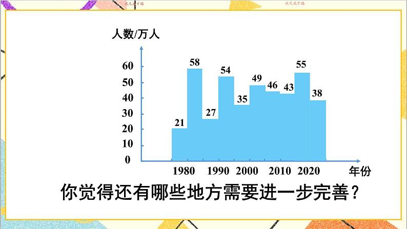 人教版数学四下 第八单元 第3课时 复式条形统计图 课件+教案+导学案05