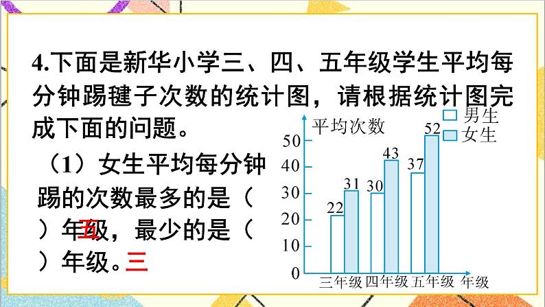 人教版数学四下 第八单元 练习课（平均数与复式条形统计图） 课件+教案+导学案06