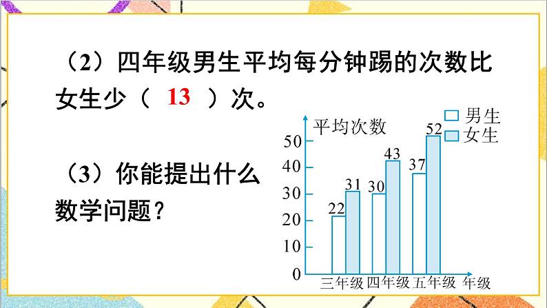 人教版数学四下 第八单元 练习课（平均数与复式条形统计图） 课件+教案+导学案07