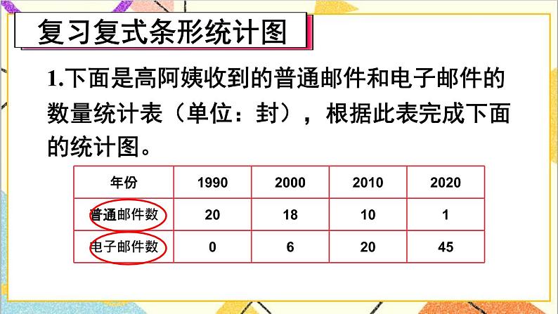 人教版数学四下 第十单元 第4课时 统计与数学广角  课件+教案+导学案08