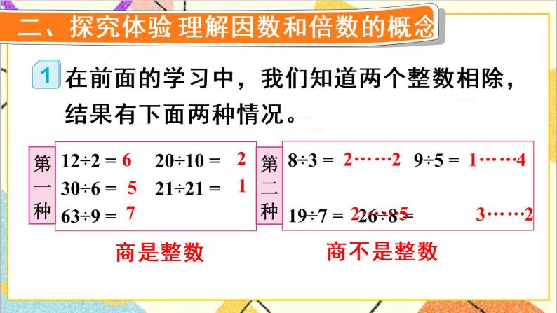 第二单元 1. 因数和倍数的认识 第1课时 因数和倍数（1）课件+教案+导学案03